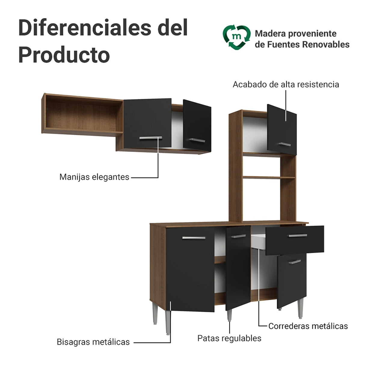 Cocina Integral Aura Marrón y Negro 196x187cm con Mesón de Madera Aglomerada Mdp y sin Estufa
