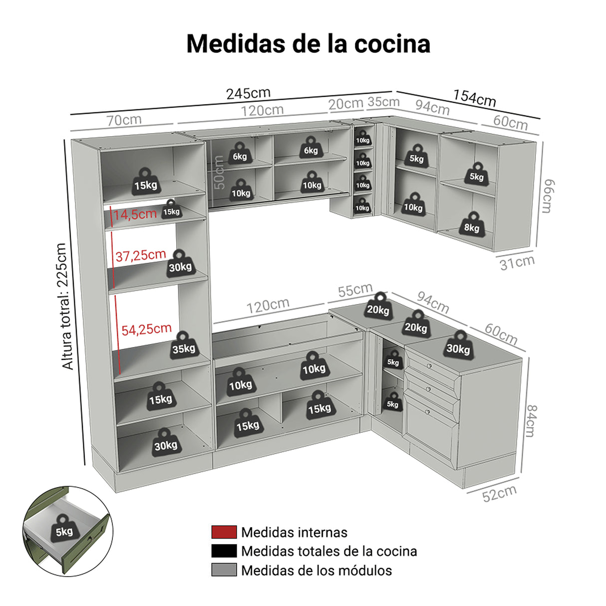 Cocina Integral Vik Blanco y Verde 399x225cm sin Mesón para Pozuelo Izquierda y sin Estufa