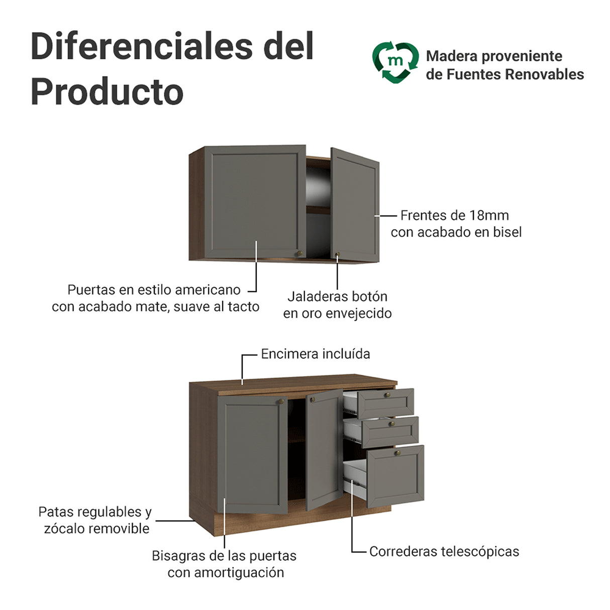 Cocina Integral Vik Marrón y Gris 120x225cm con Mesón de Madera Aglomerada Mdp y sin Estufa
