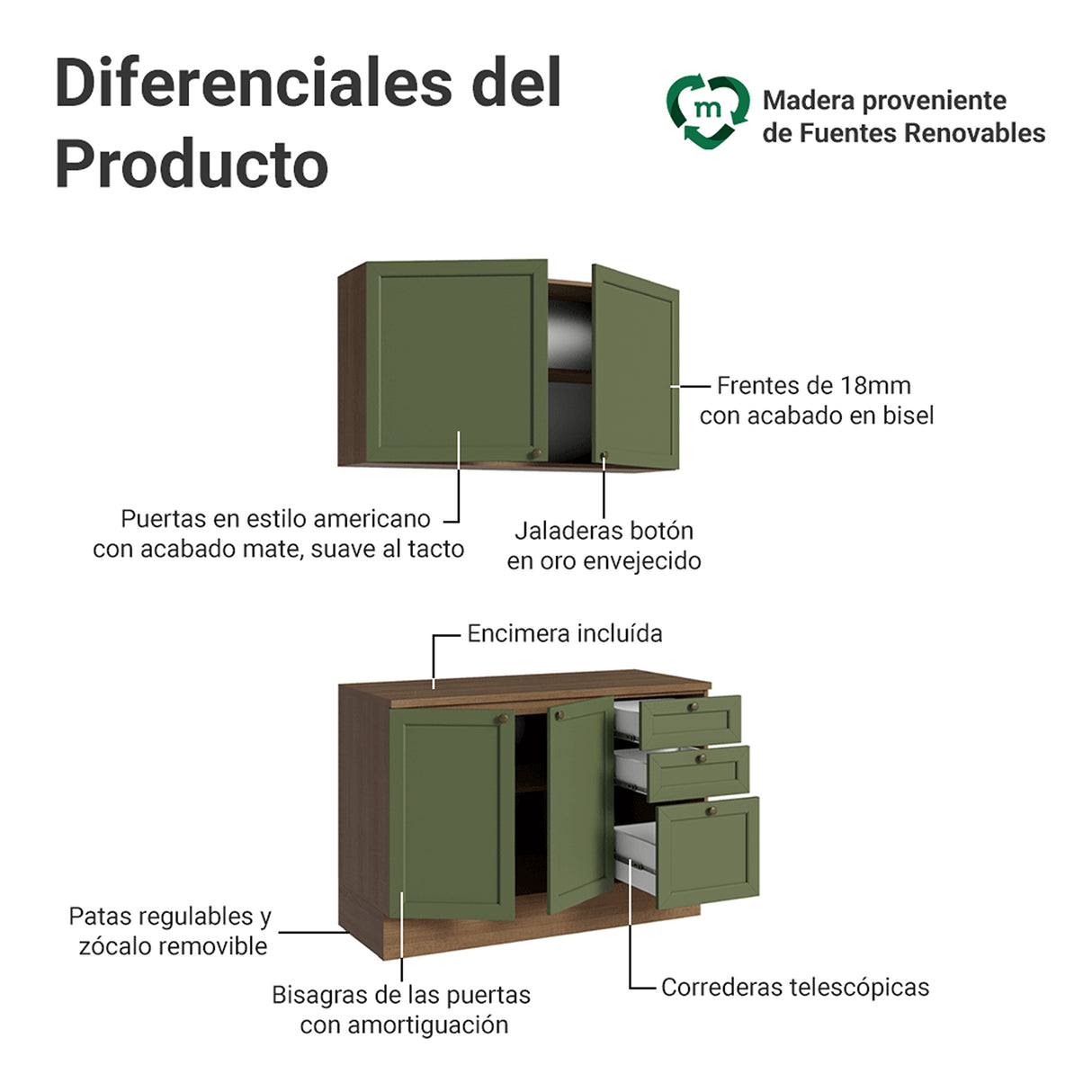 Cocina Integral Vik Marrón y Verde 120x225cm con Mesón de Madera Aglomerada Mdp y sin Estufa