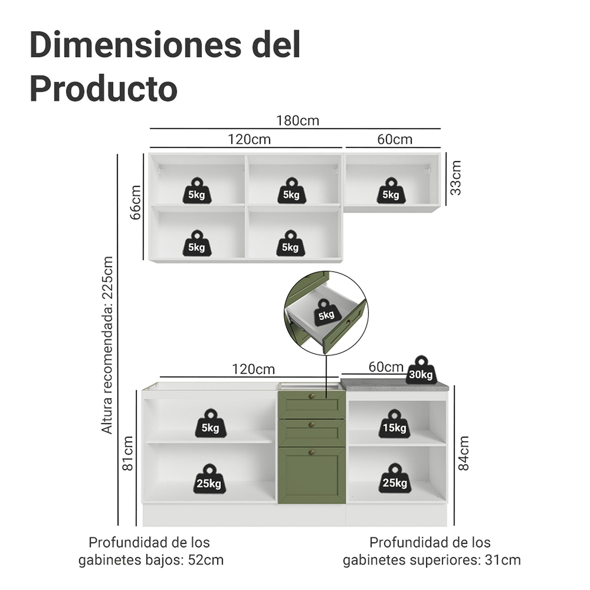 Cocina Integral Vik Blanco y Verde 180x225cm sin Mesón para Pozuelo Izquierda con Tres Puertas Inferiores y sin Estufa