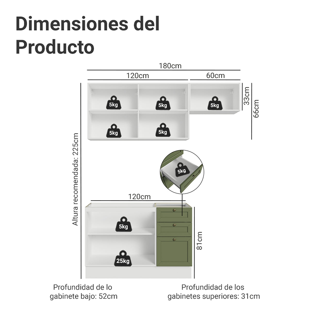 Cocina Integral Vik Blanco y Verde 180x225cm sin Mesón para Pozuelo Izquierda con Dos Puertas Inferiores y sin Estufa