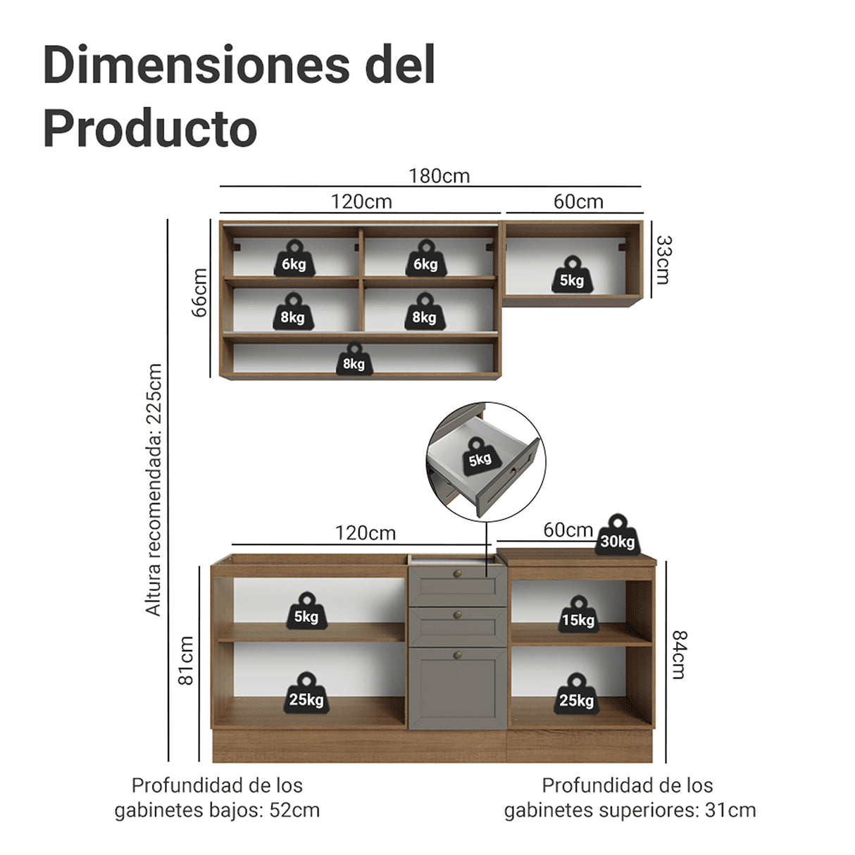 Cocina Integral Vik Marrón y Gris 180x225cm sin Mesón para Pozuelo Izquierda con Espacio para Campana y sin Estufa