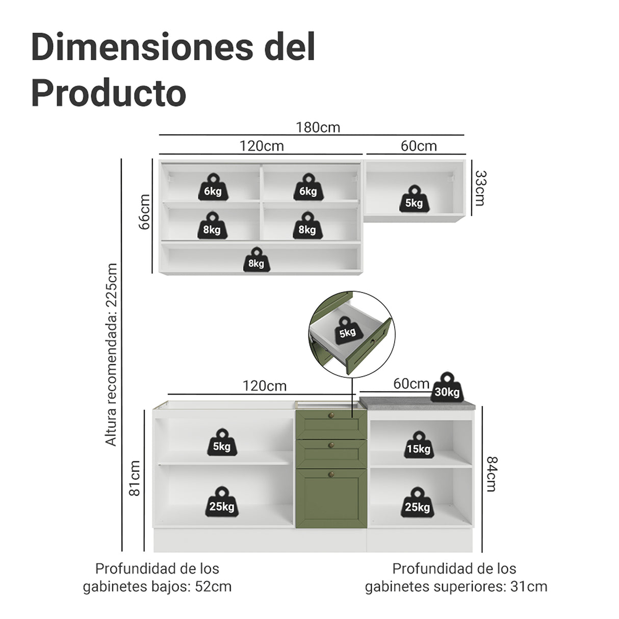 Cocina Integral Vik Blanco y Verde 180x225cm sin Mesón para Pozuelo Izquierda con Espacio para Campana y sin Estufa