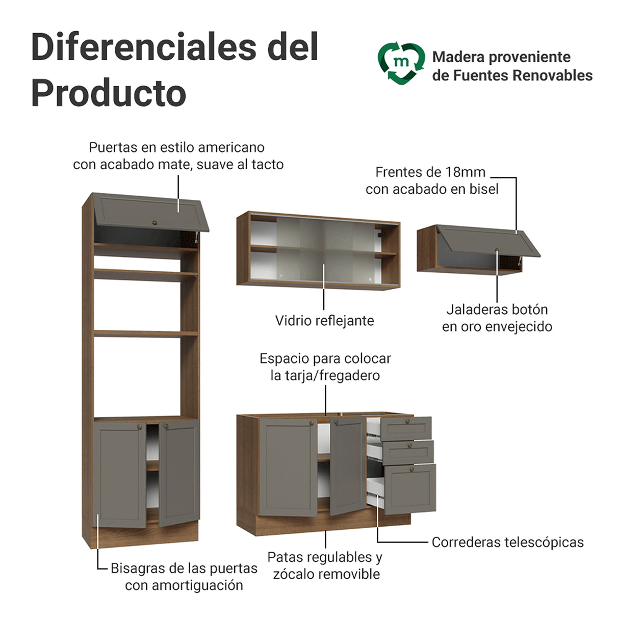 Cocina Integral Vik Marrón y Gris 270x225cm sin Mesón para Pozuelo Izquierda con Puertas de Vidrio y sin Estufa