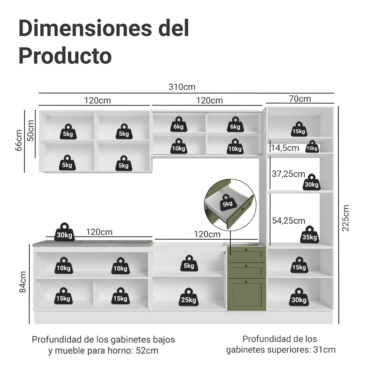 Cocina Integral Vik Blanco y Verde 310x225cm sin Mesón para Pozuelo Izquierda y sin Estufa