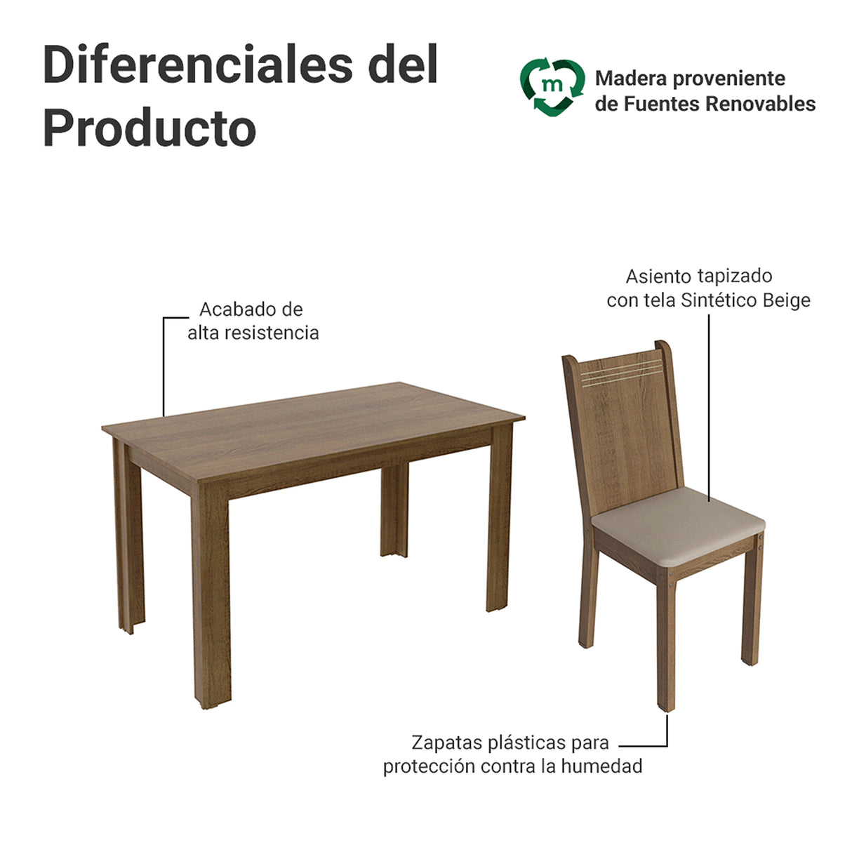 Juego de Comedor Analu Marrón y Beige 136x76cm Rectangular de Seis Puestos con Seis Sillas
