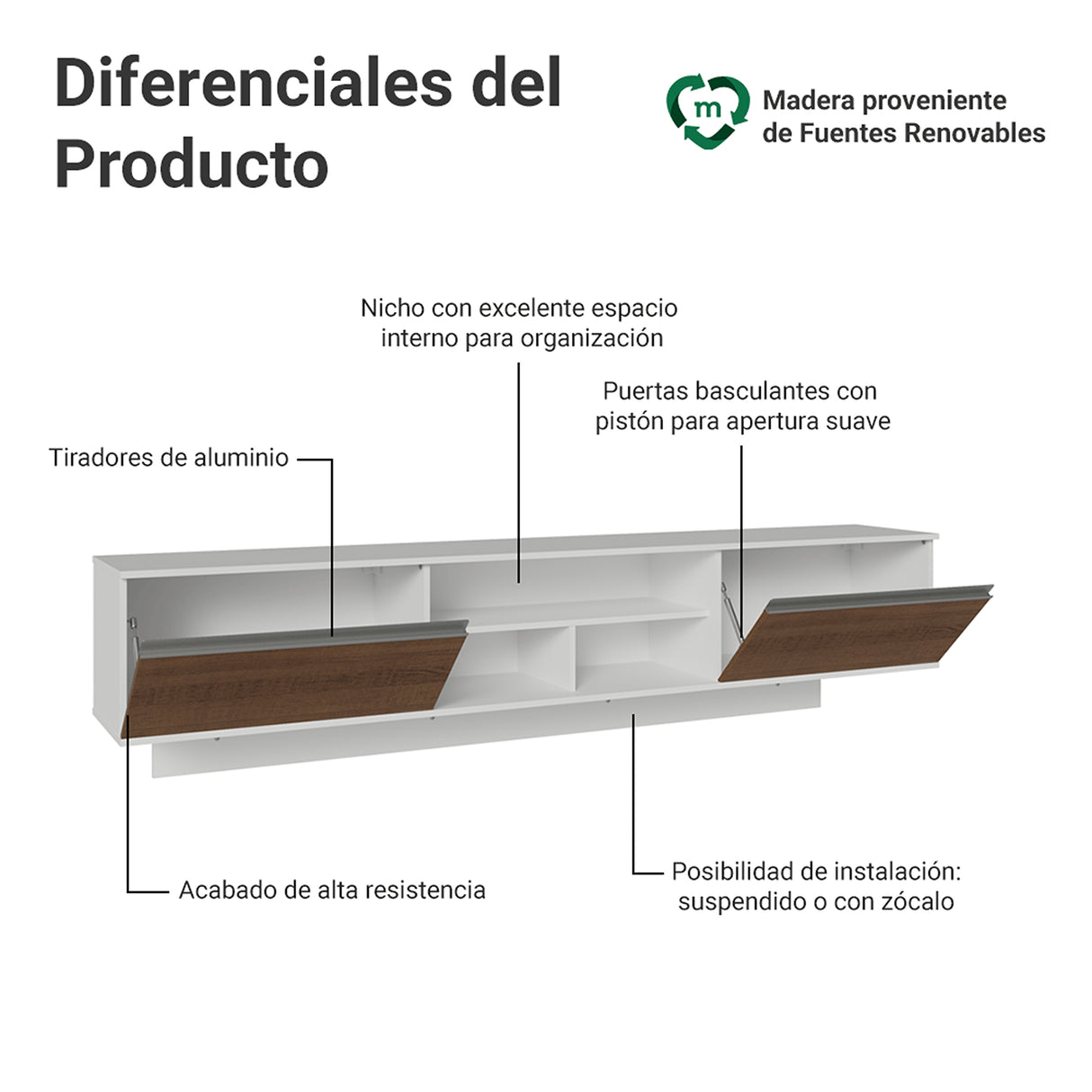 Rack de TV Glamy Blanco y Marrón 218x52cm para TV Hasta 80 Pulgadas Flotante con Cinco Cajones