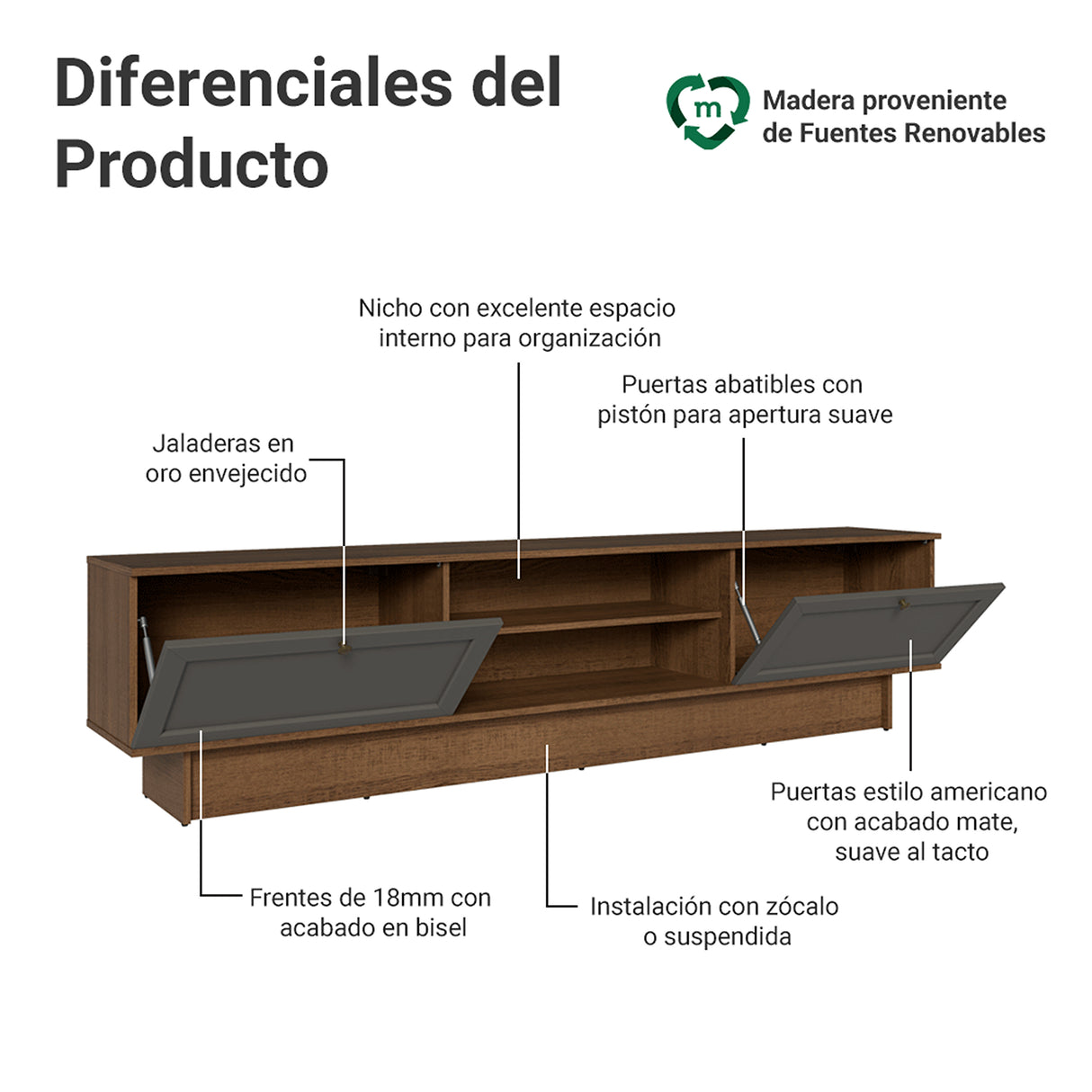 Rack de TV Vik Marrón y Gris 218x52cm para TV Hasta 80 Pulgadas con Cinco Cajones