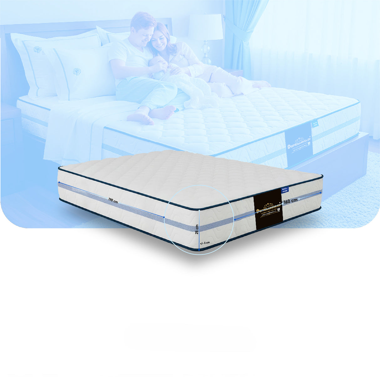 Colchón Enrollado Caribe Blanco Queen 160 X 190 Cm Firmeza Suave Doble Faz