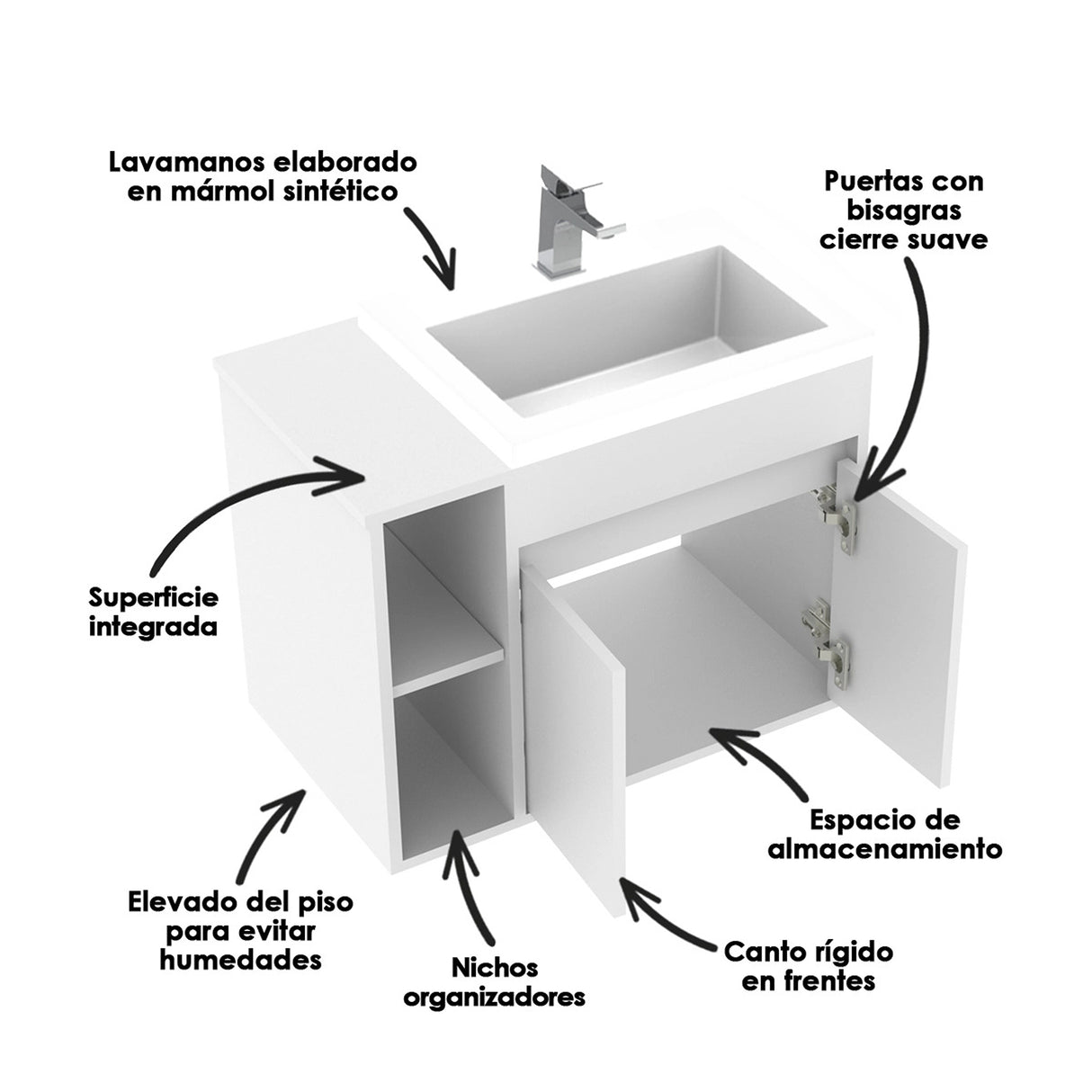 Kit Mueble con Lavamanos Oslo Blanco 61.8x47.4cm Individual con Dos Cajones