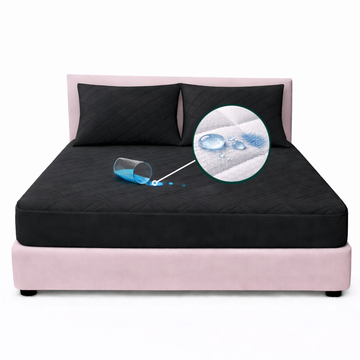 Combo Protector de Colchón y de Almohada Semiantifluido Negro para Colchón Sencillo 100 X 190 Cm Semi-Antifluido