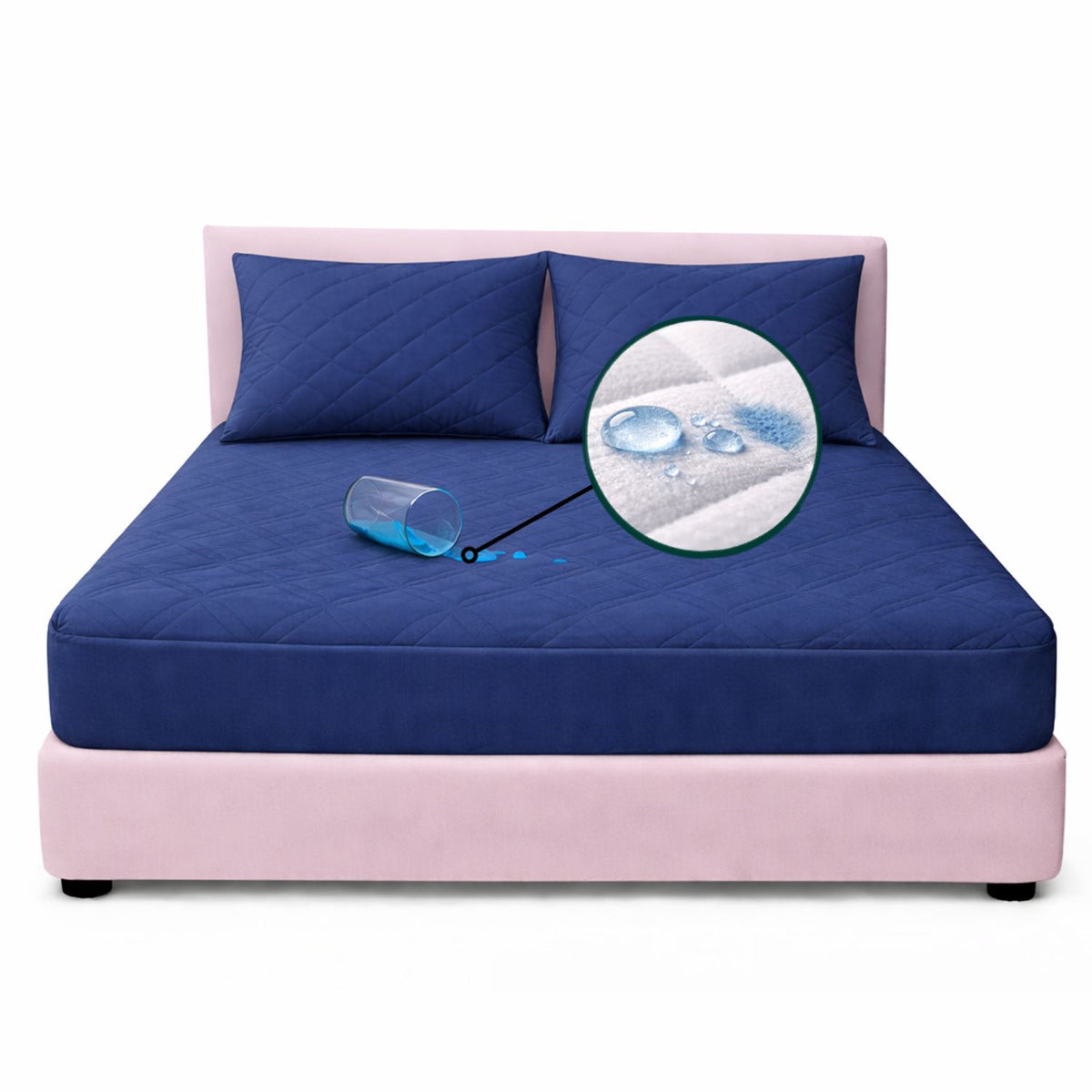 Combo Protector de Colchón y de Almohada Semiantifluido Azul para Colchón Queen 160 X 190 Cm Semi-Antifluido