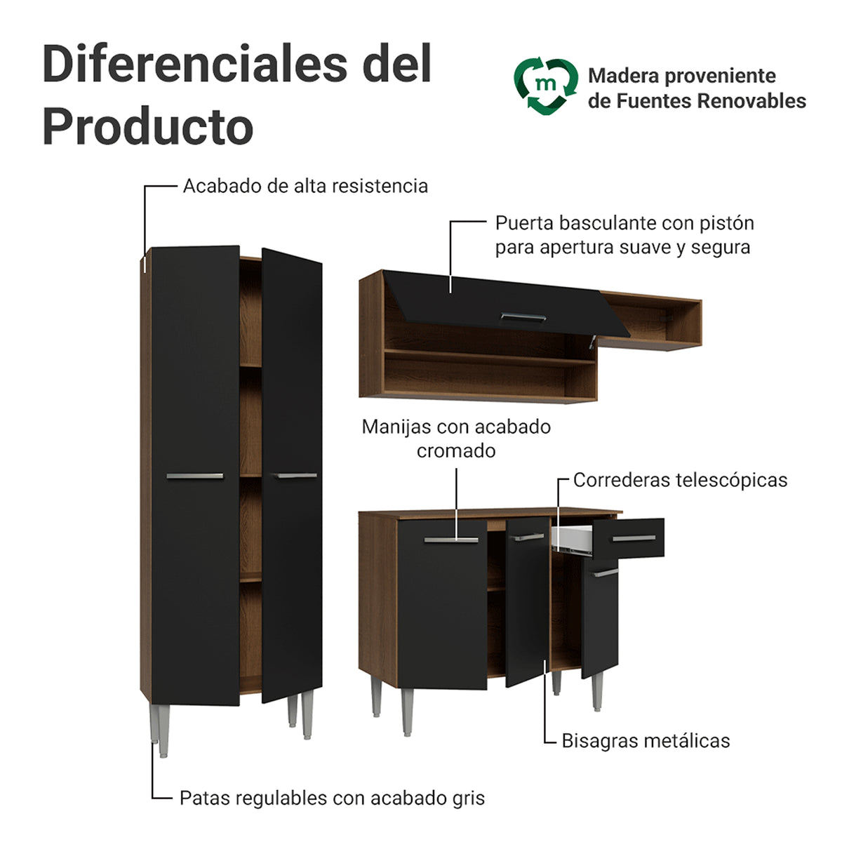 Cocina Integral Deli Marrón y Negro 220x186cm con Mesón de Madera Aglomerada MDP sin Pozuelo sin Estufa y con Alacela Lado Izquierdo