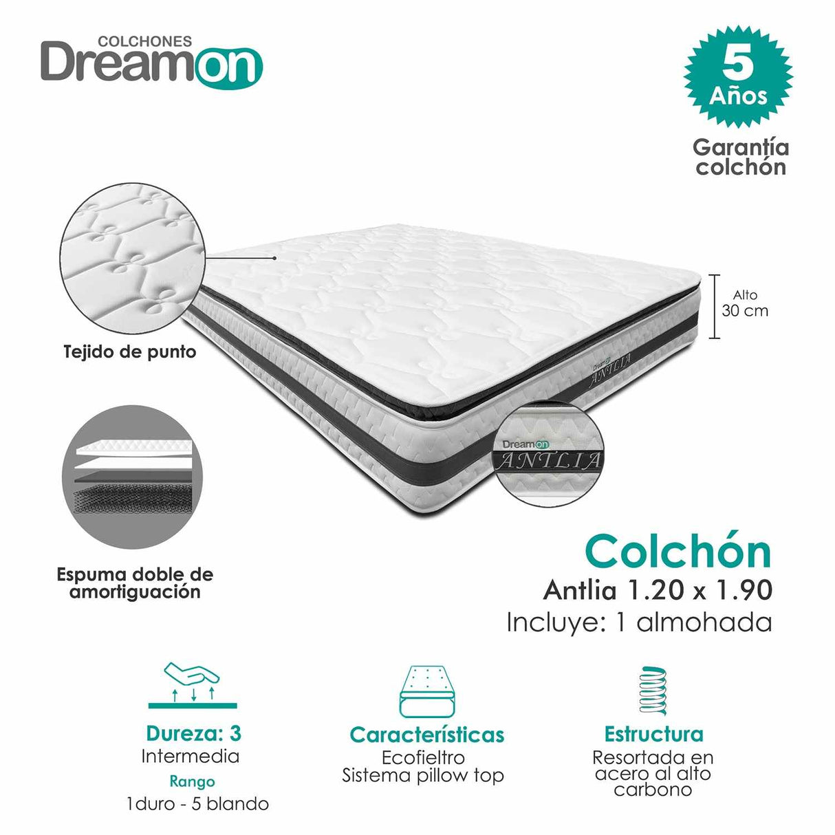 Combo Colchón Antlia Blanco Semidoble 120 X 190 Cm Medio e Hipoalergénico