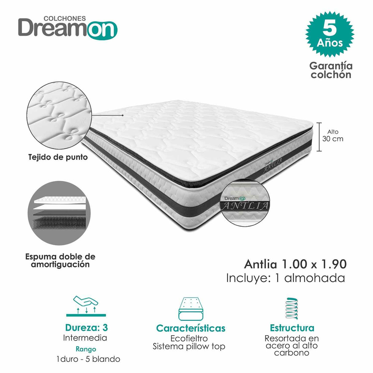 Combo Colchón Antlia Blanco Sencillo 100 X 190 Cm Medio e Hipoalergénico