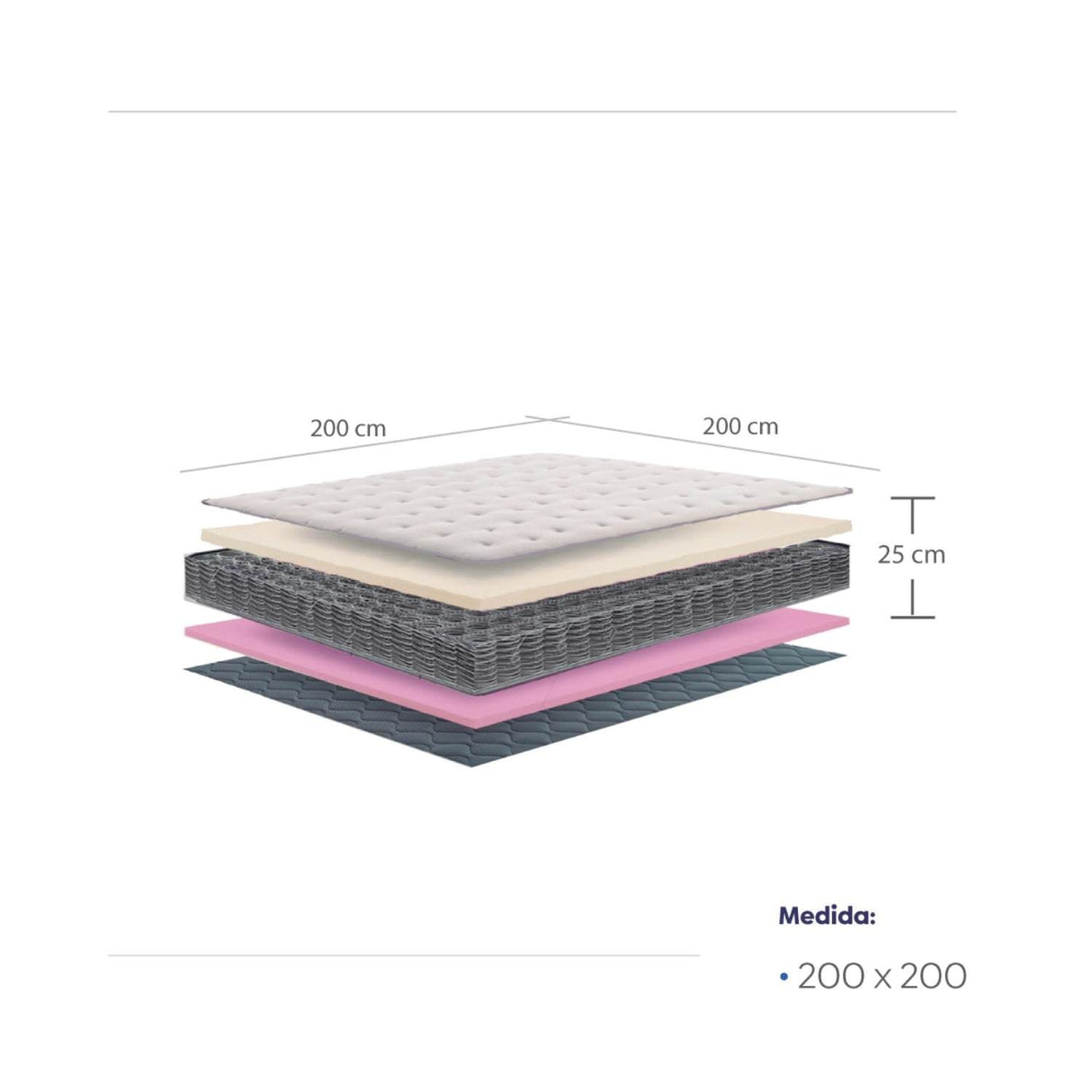 Combo Base Cama y Colchón Paris Blanco King 200 cm Firme - Combos Habitacion | Bylmo