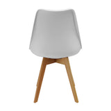 Silla Comedor Joly Blanco Elegante Nórdica - Sillas y Butacos | Bylmo