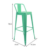 Set x 2 Sillas de Bar Titan Verde Menta Diseño Moderno 41.5 cm - Sillas y Butacos | Bylmo