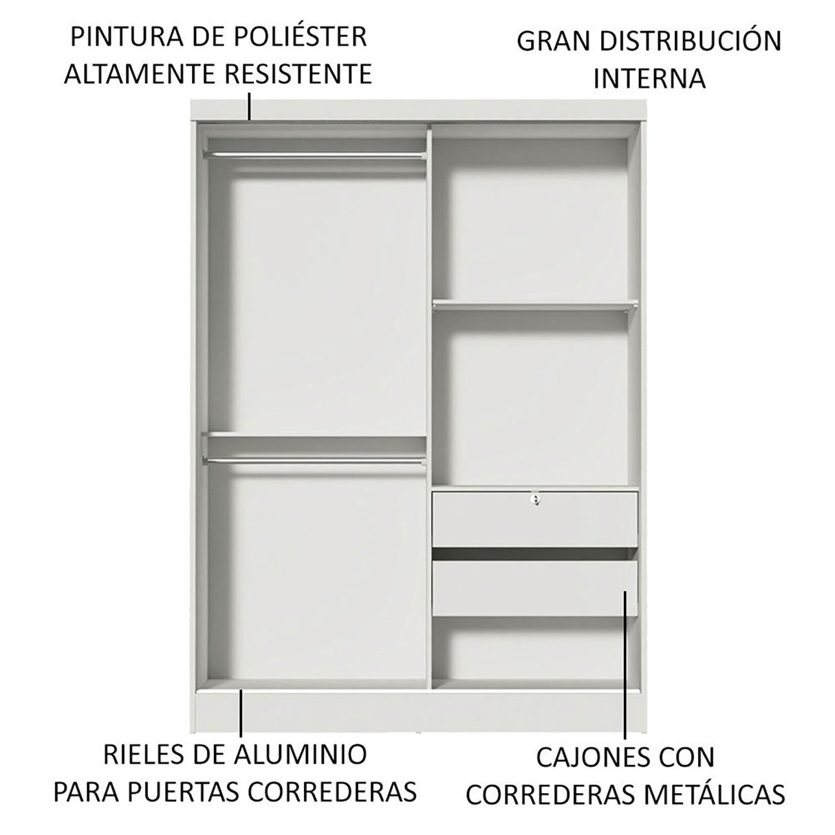 Closet Luke Blanco 120x183cm con Espejo y Cuatro Cajones - Closets | Bylmo