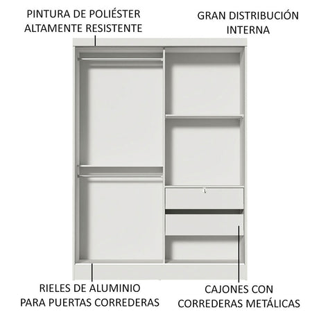 Closet Luke Blanco 120x183cm con Espejo y Cuatro Cajones - Closets | Bylmo