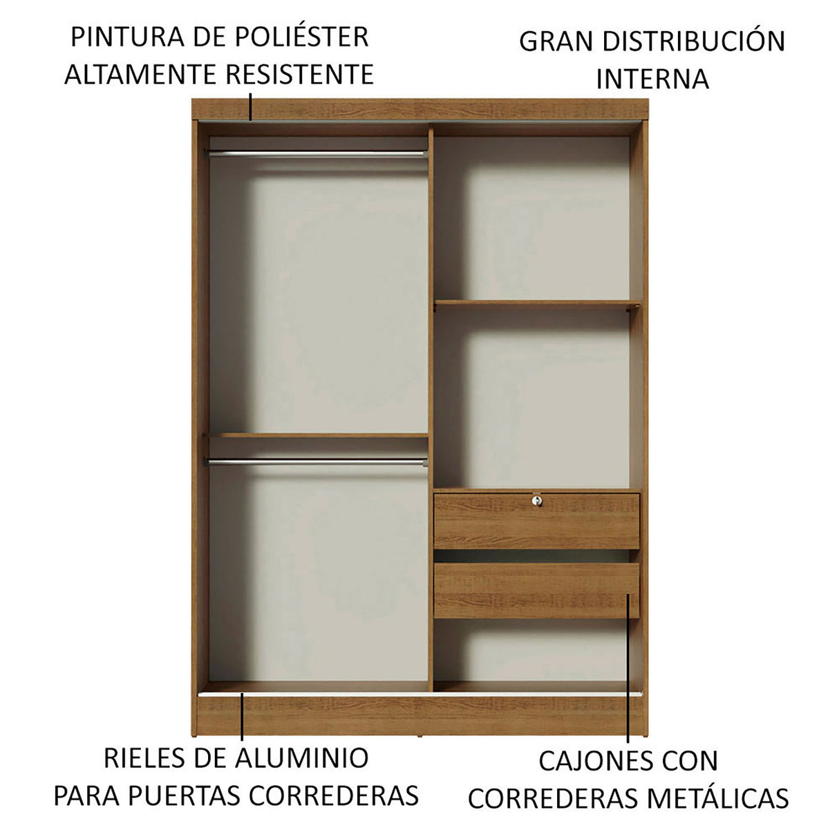 Closet Luke Marron 120x183cm con Espejo y Cuatro Cajones - Closets | Bylmo
