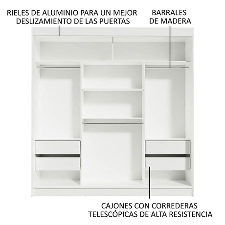 Closet Reno Blanco - Vista 3