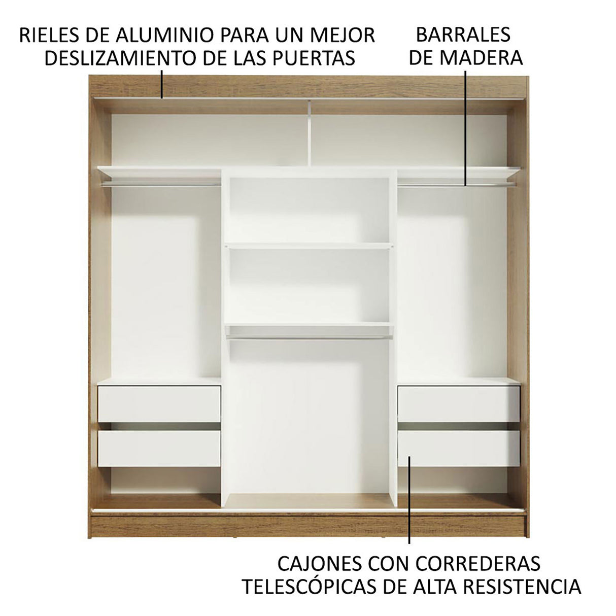 Closet Reno Marron 180x205cm con Espejo y Cinco Cajones - Closets | Bylmo