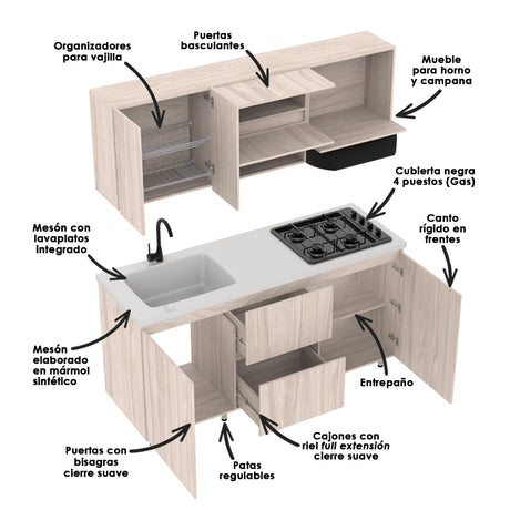 Cocina Integral Zafiro Soder 178x90cm con Mesón y Estufa - Cocinas | Bylmo
