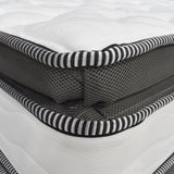 Colchón Serenity Doble 140 X 190 Cm Medio Firme y Ortopedico - Colchones | Bylmo