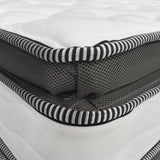 Colchón Serenity King 200 X 200 Cm Medio Firme y Ortopedico - Colchones | Bylmo