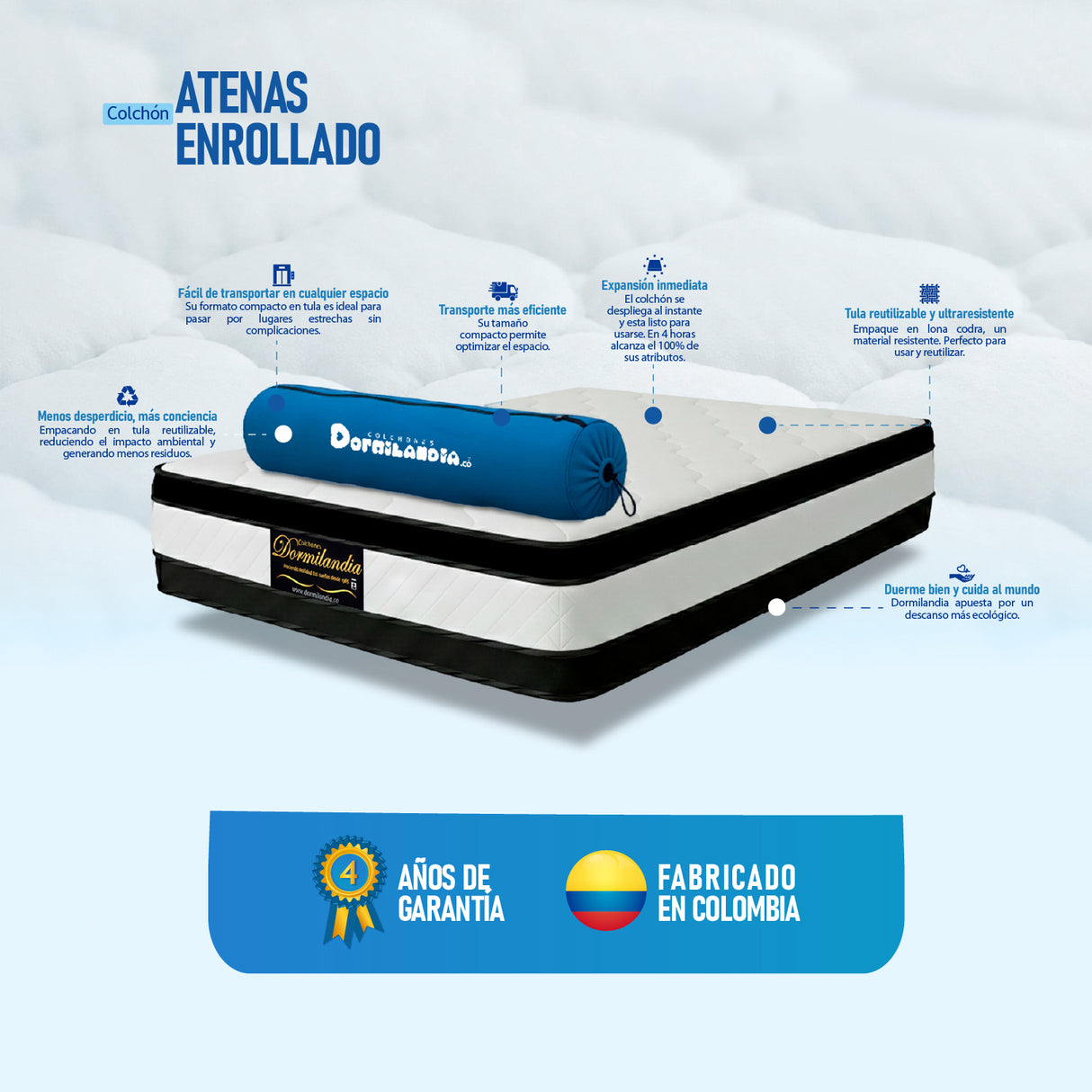 Colchón Enrollado Atenas Blanco Sencillo 100 X 190 Cm Firmeza Medio Doble Faz - COLCHONES | Bylmo