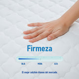 Colchón Enrollado Atenas Blanco Queen 160 X 190 Cm Firmeza Medio Doble Faz - COLCHONES | Bylmo
