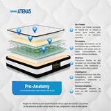 Colchón Enrollado Atenas Blanco Queen 160 X 190 Cm Firmeza Medio Doble Faz - COLCHONES | Bylmo