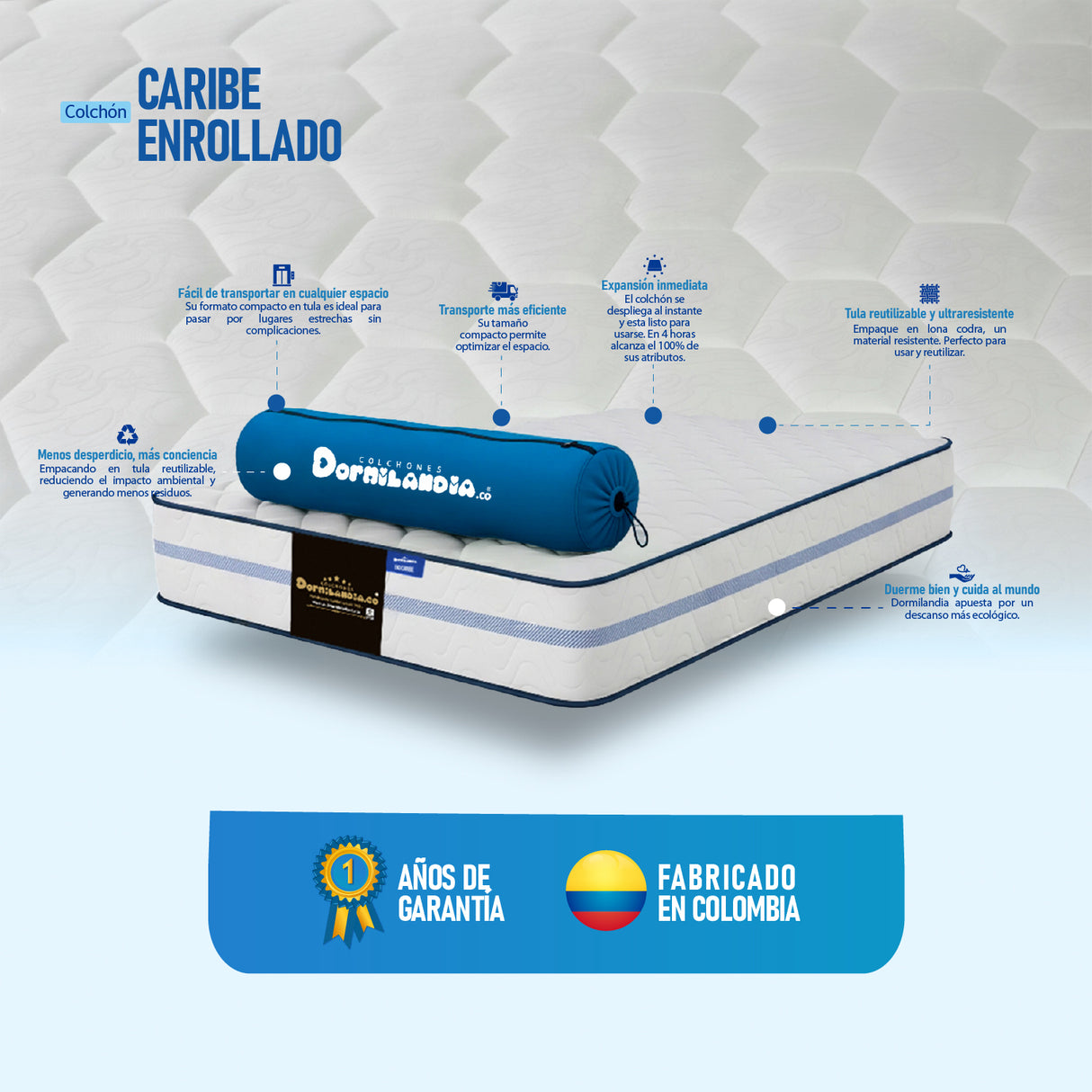 Colchón Caribe Blanco Sencillo 100 X 190 Cm Firmeza Suave Doble Faz - COLCHONES | Bylmo