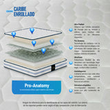 Colchón Caribe Blanco Queen 160 X 190 Cm Firmeza Suave Doble Faz - COLCHONES | Bylmo