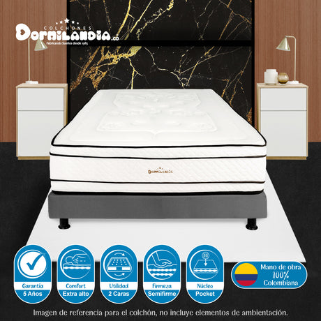 Colchón Infinity Blanco Doble 140 X 190 Cm Firmeza Medio Firme Doble Faz - COLCHONES | Bylmo