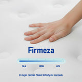 Colchón Infinity Blanco Queen 160 X 190 Cm Firmeza Medio Firme Doble Faz - COLCHONES | Bylmo