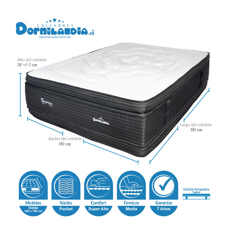 Colchón Supra Negro Doble 140 X 190 Cm Firmeza Medio Doble Faz - COLCHONES | Bylmo
