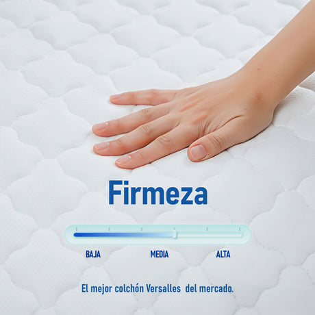 Colchón Enrollado Versalles Blanco Sencillo 100 X 190 Cm Firmeza Medio - COLCHONES | Bylmo