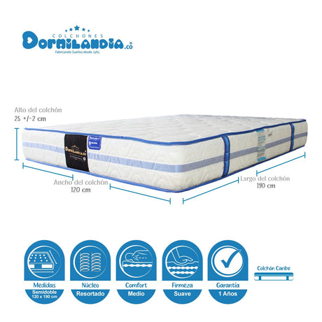 Combo Base Cama y Colchón Caribe Blanco y Azul Semidoble 120 X 190 Cm Firmeza Suave Doble Faz - COLCHONES | Bylmo