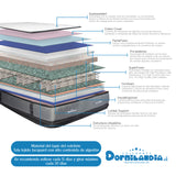 Combo Base Cama y Colchón Excalibur Gris y Arena Semidoble 120 X 190 Cm Firmeza Medio Doble Faz - COLCHONES | Bylmo