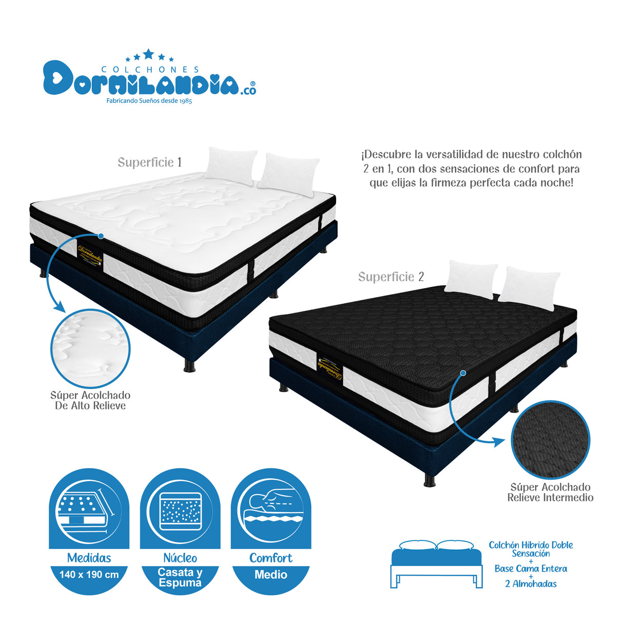 Combo Base Cama y Colchón Casata Blanco y Azul Doble 140 X 190 Cm Firmeza Medio Firme Doble Faz - COLCHONES | Bylmo