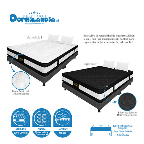 Combo Base Cama y Colchón Blanco y Gris King 200 X 200 Cm Firmeza Medio Suave Doble Faz - COLCHONES | Bylmo