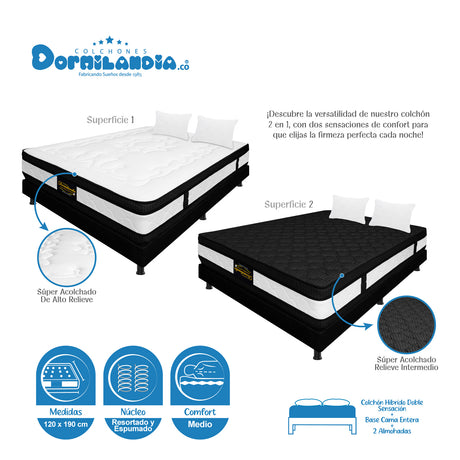 Combo Base Cama y Colchón Blanco y Negro Semidoble 120 X 190 Cm Firmeza Medio Suave Doble Faz - COLCHONES | Bylmo