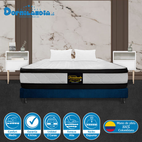 Combo Base Cama y Colchón Malta Blanco y Azul King 200 X 200 Cm Firmeza Firme Doble Faz - COLCHONES | Bylmo
