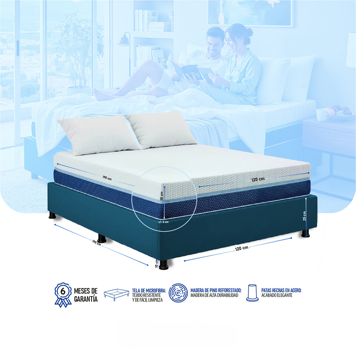 Combo Base Cama y Colchón Enrollado Multisleep Blanco y Azul Semidoble 120 X 190 Cm Firmeza Medio Doble Faz