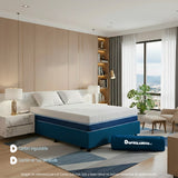 Combo Base Cama y Colchón Enrollado Multisleep Blanco y Azul Doble 140 X 190 Cm Firmeza Medio Doble Faz