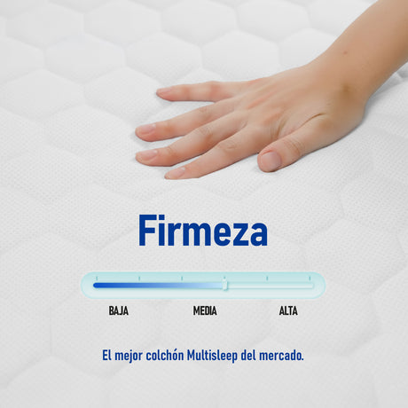 Combo Base Cama y Colchón Multisleep Blanco y Gris Sencillo 100 X 190 Cm Firmeza Medio Doble Faz - COLCHONES | Bylmo