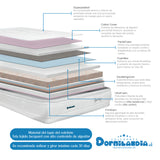 Combo Base Cama y Colchón Super Dream Blanco y Azul Queen 160 X 190 Cm Firmeza Firme Doble Faz - COLCHONES | Bylmo